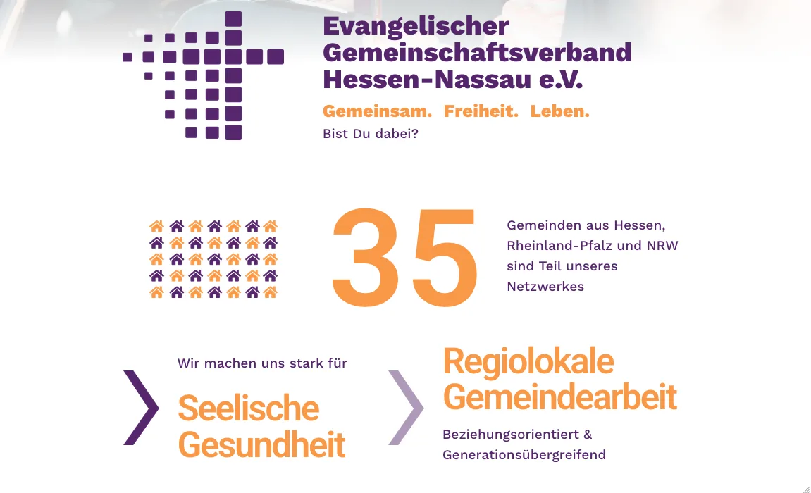 Seelische Gesundheit – Ansicht Desktop