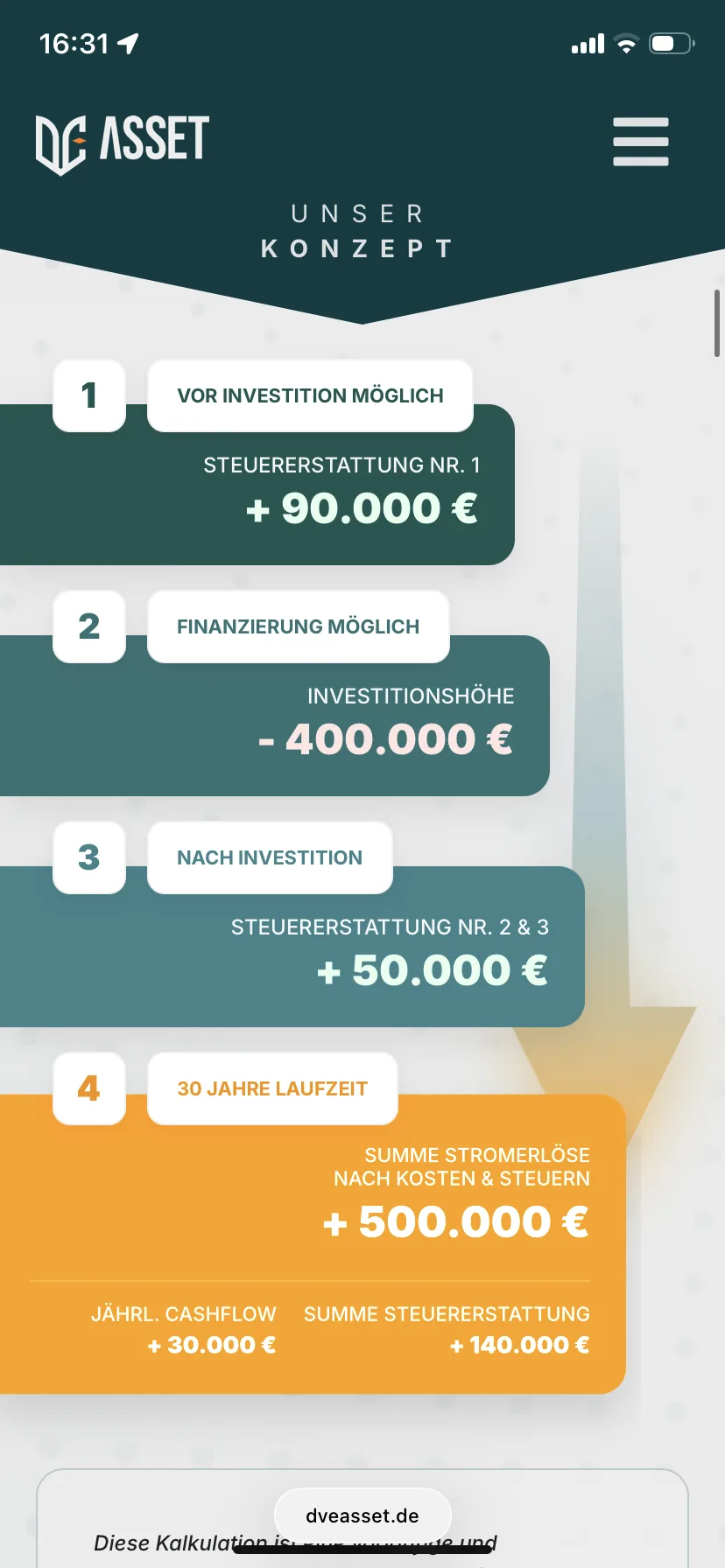 Konzept – Ansicht Mobil