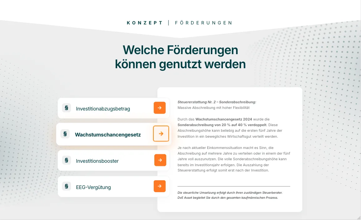 Förderungen – Ansicht Desktop
