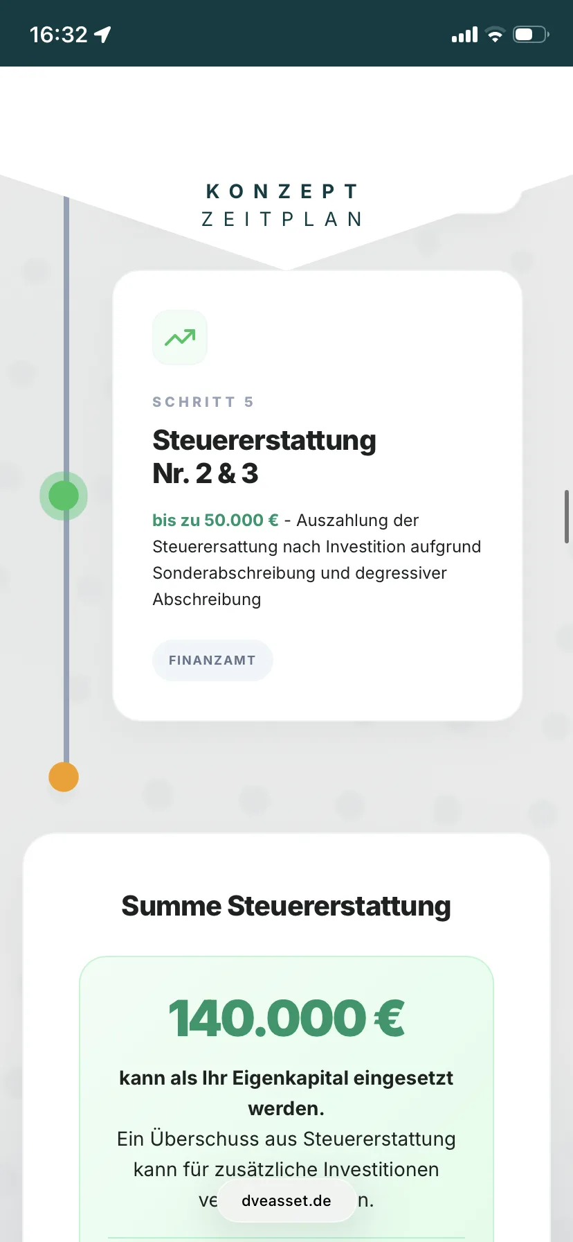 Zeitplan – Ansicht Mobil